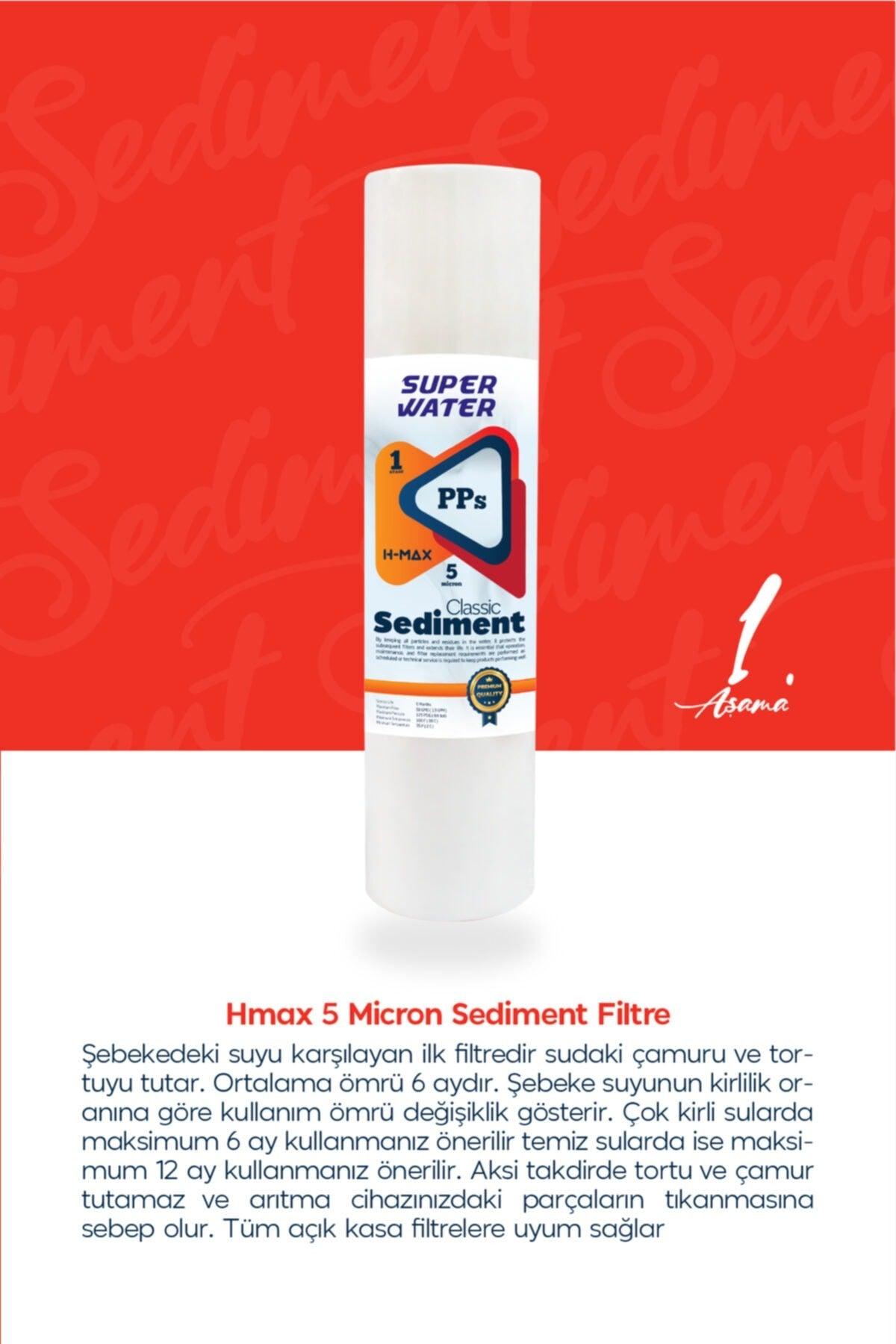 2-Jahres-Filterset passend für alle offenen