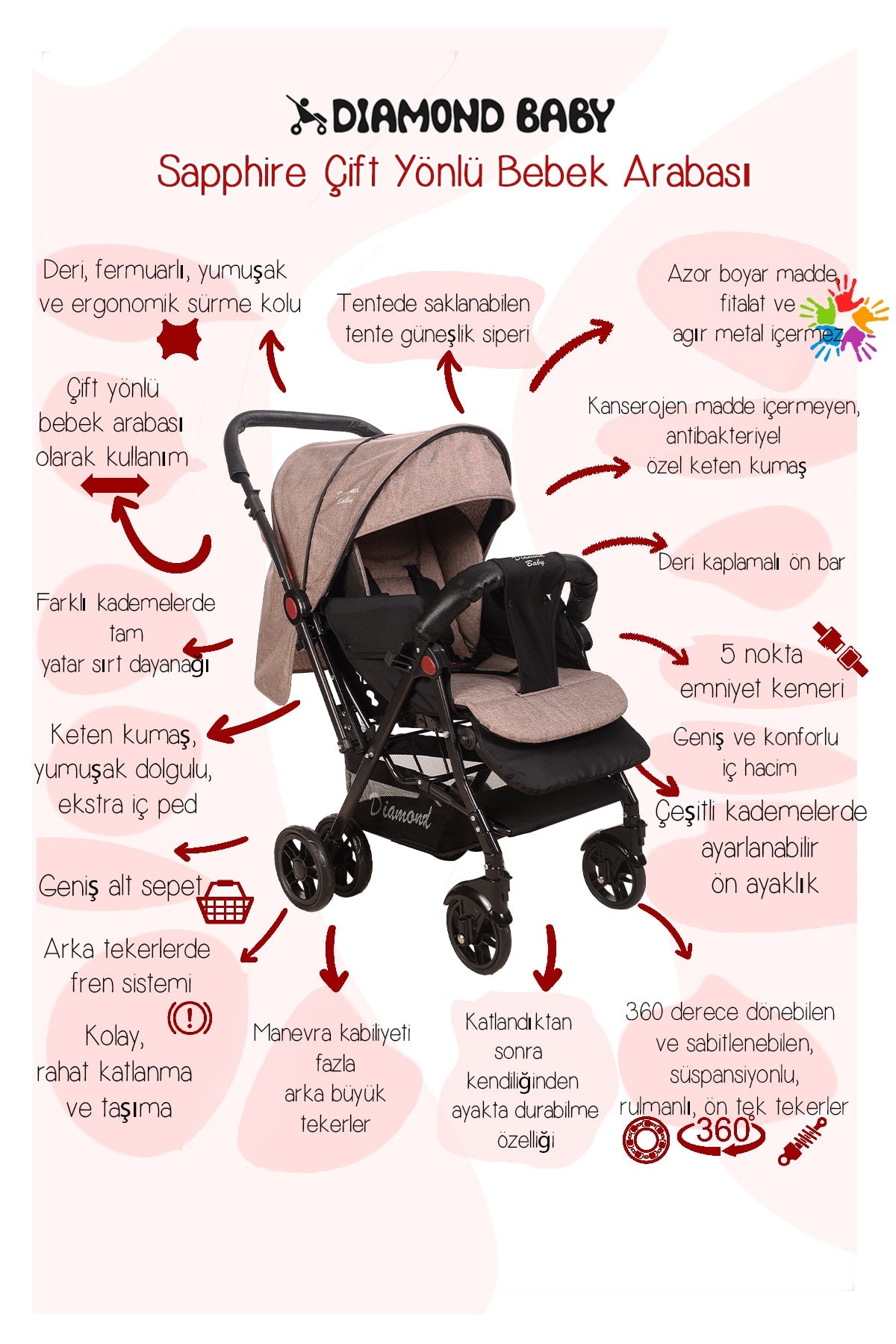Wendbarer Kinderwagen „Brown Sapphire“