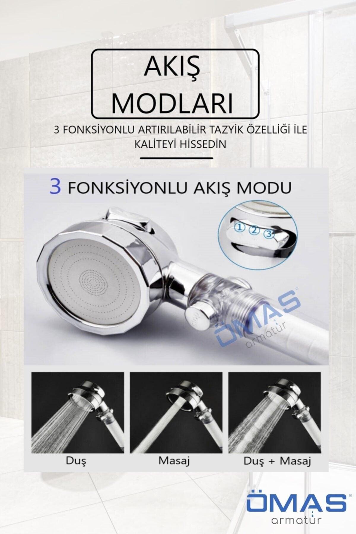 3-Funktions-gefilterter Peeling- und