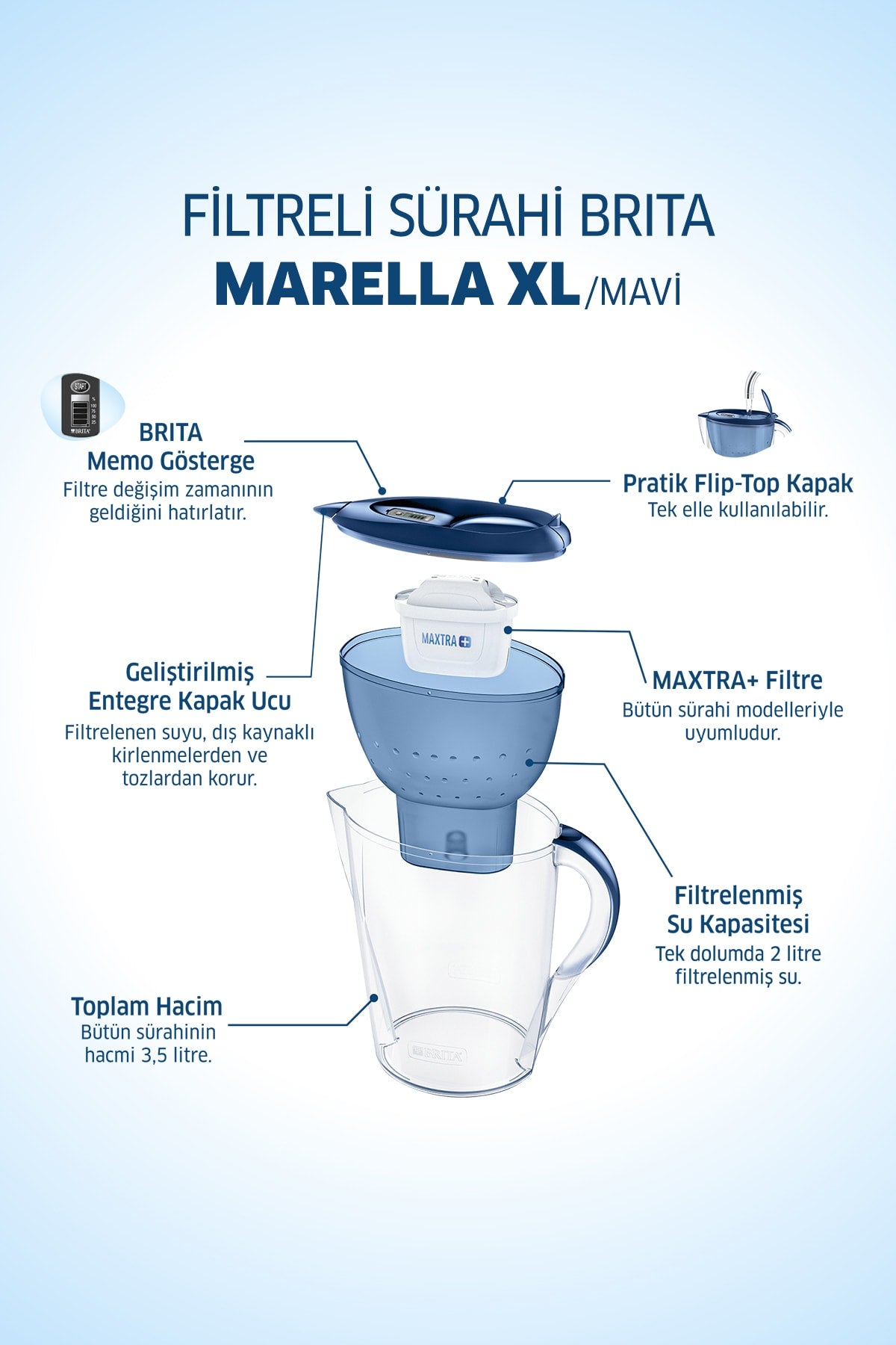 Marella XL 3 Filtered Water Purifier Jug - Blue