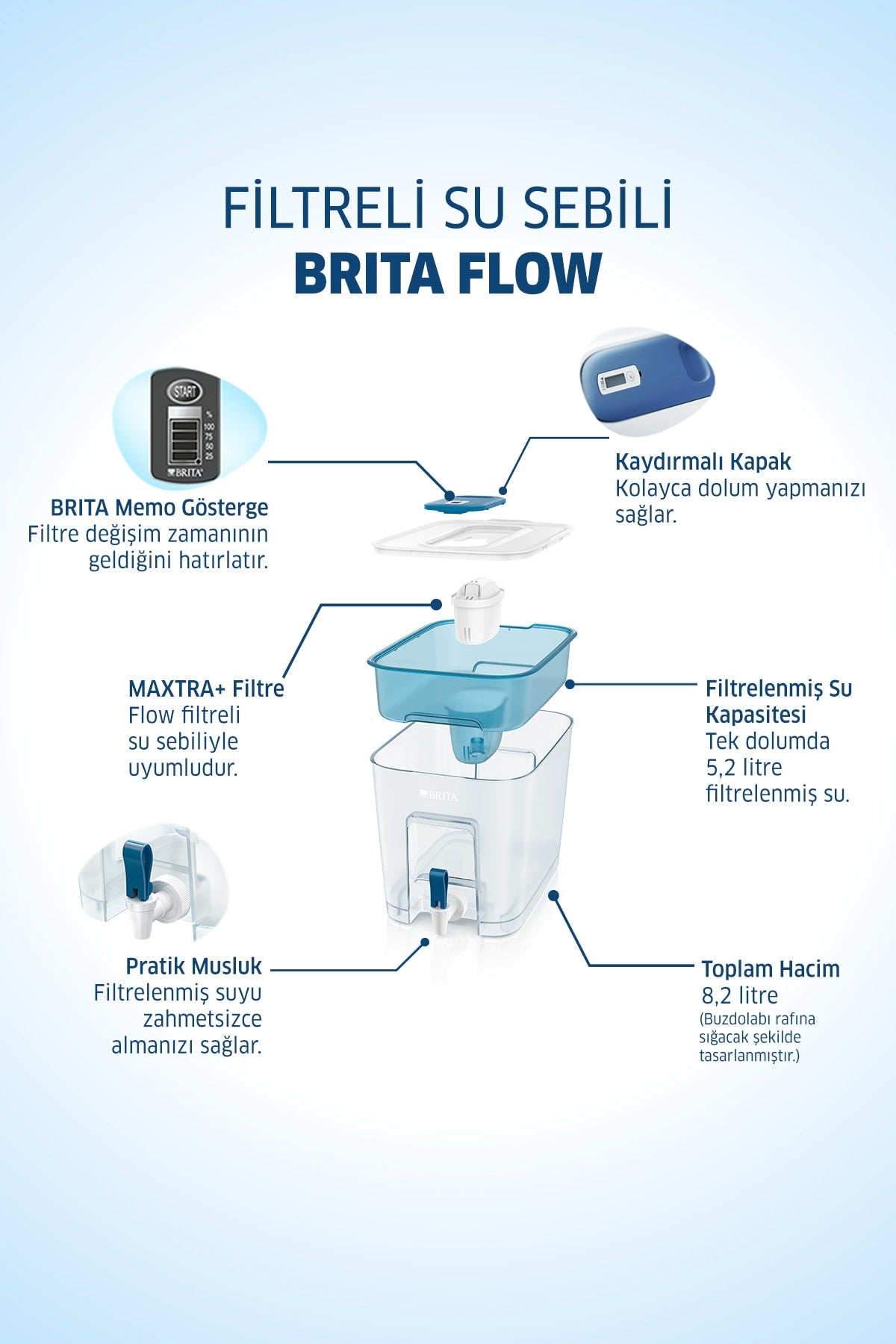 Flow Filtered Water Dispenser