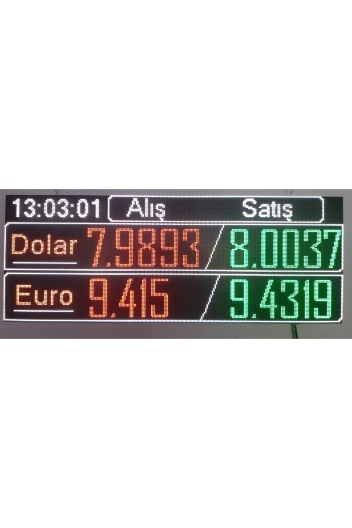 48 Cm X 128 Cm 5 Pixel Currency Board