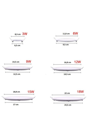 9w White Led Panel Spot Metal Case - 20 Pieces