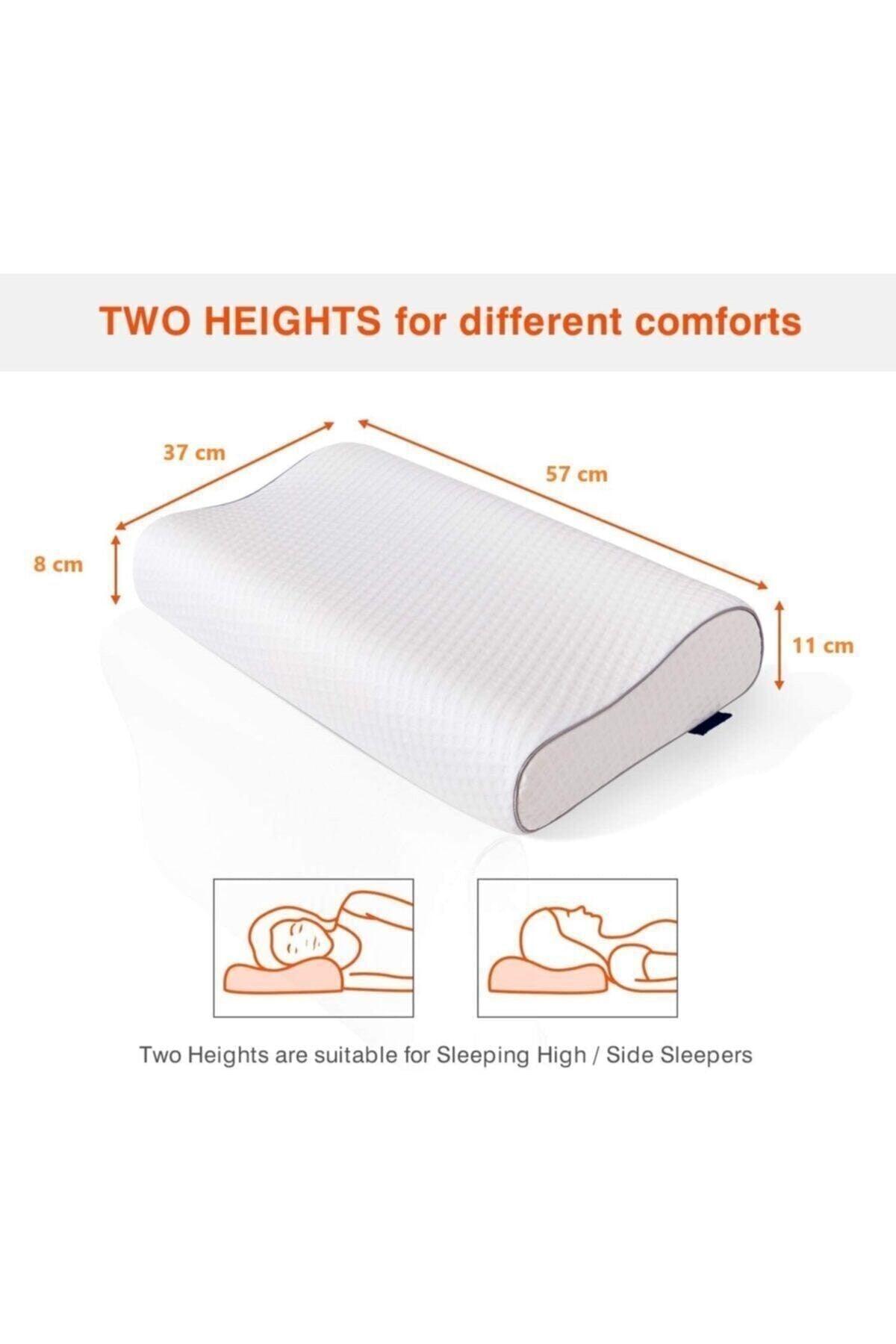 Neck Supported Orthopedic Visco Pillow - Swordslife