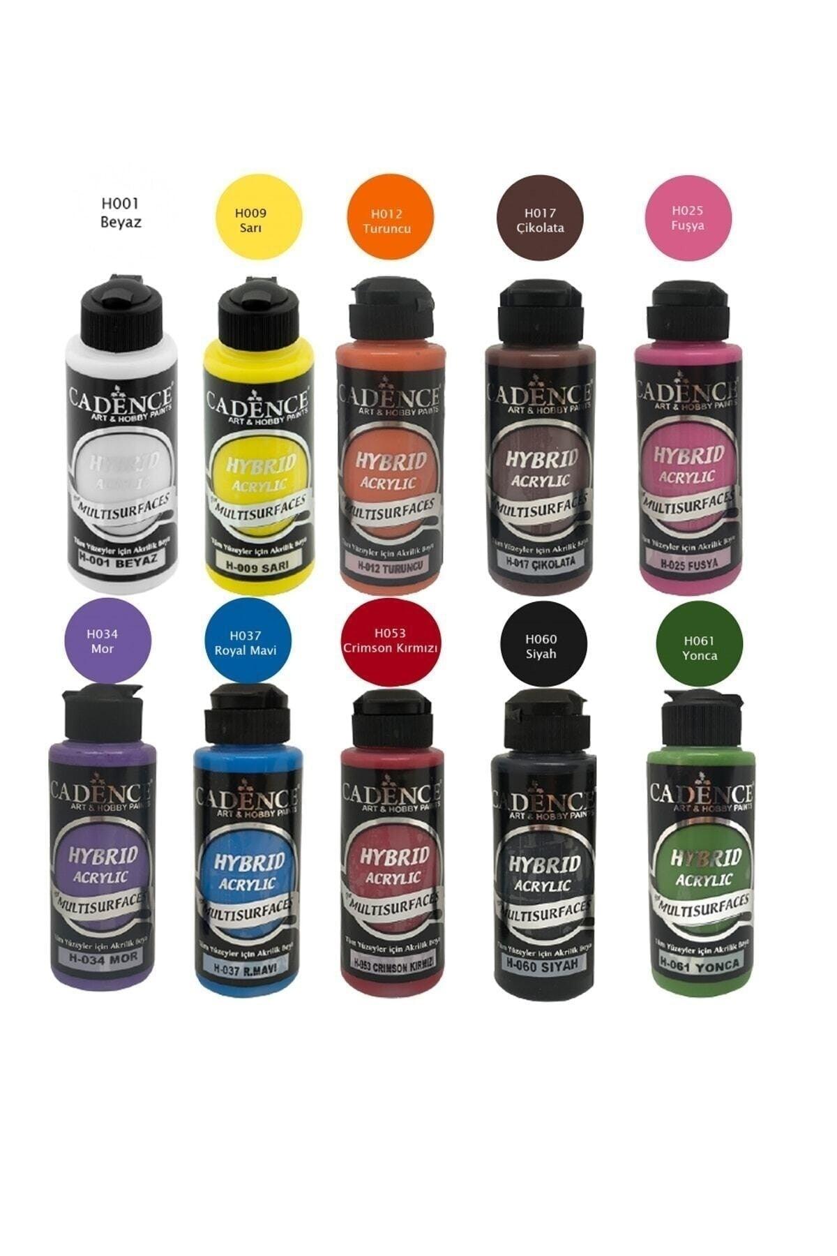 Cadence Multisurface Acrylic Paint Set 10 Main