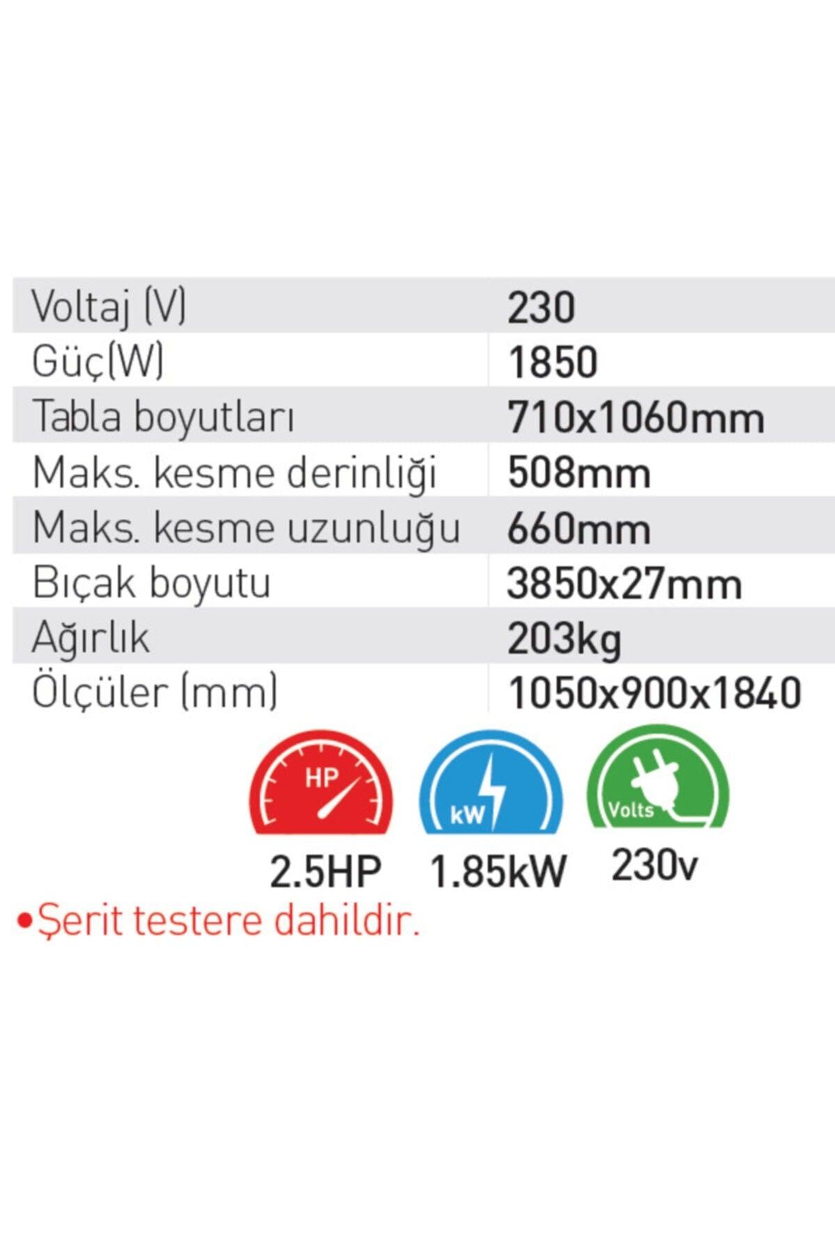 Clipper Cb511 Bandsäge Ceramic Marmor Granite