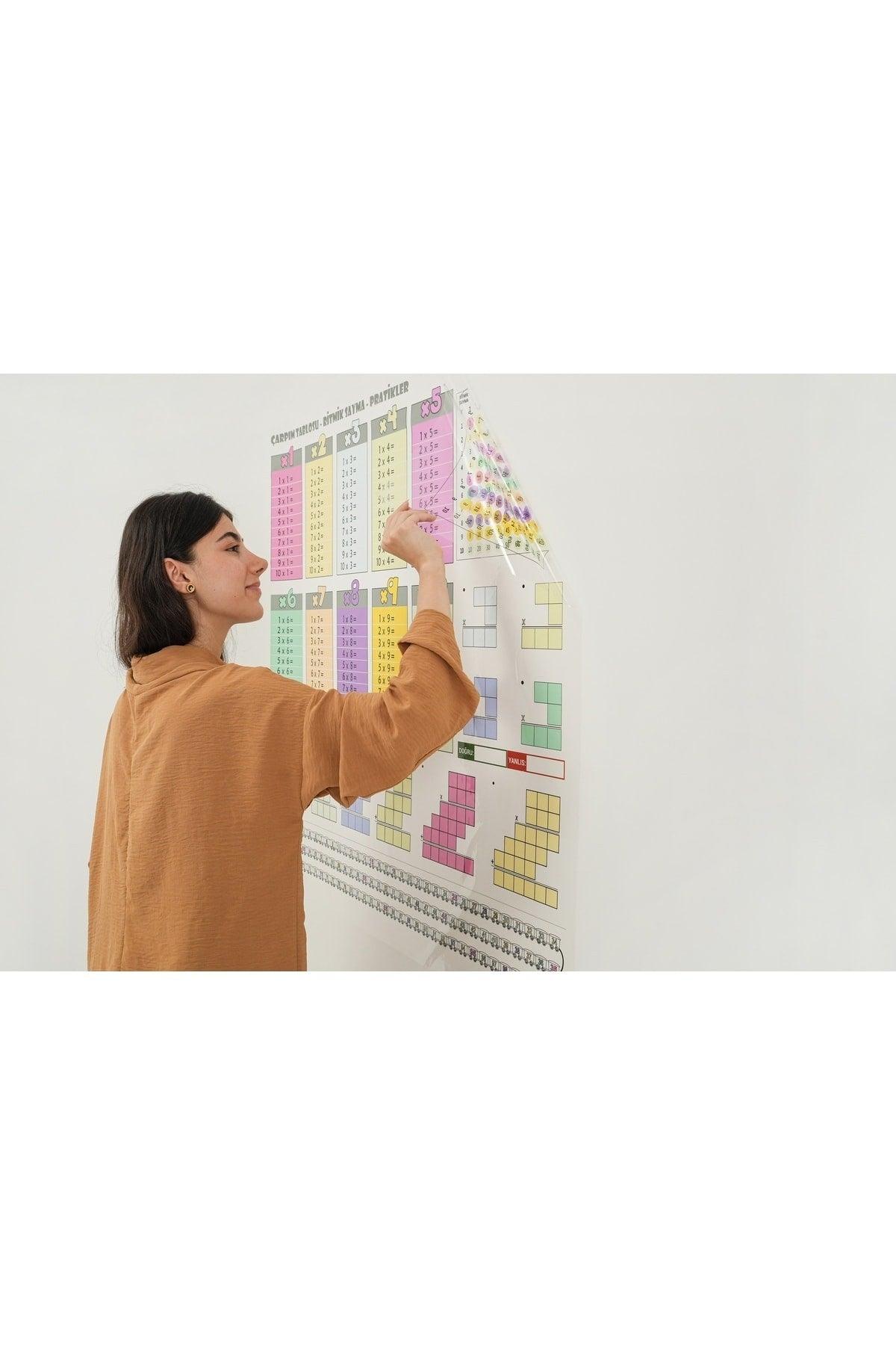 Colored Multiplication Table Static Paper