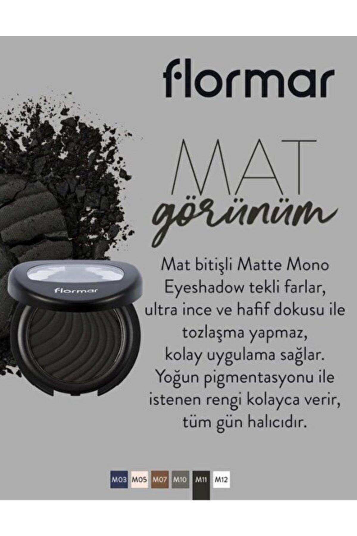 Eyeshadow - Matte Mono Eyeshadow Carbon Black