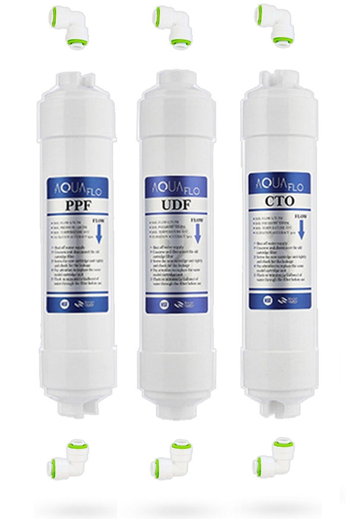 Geschlossener Wasseraufbereiter Aquaflo 12