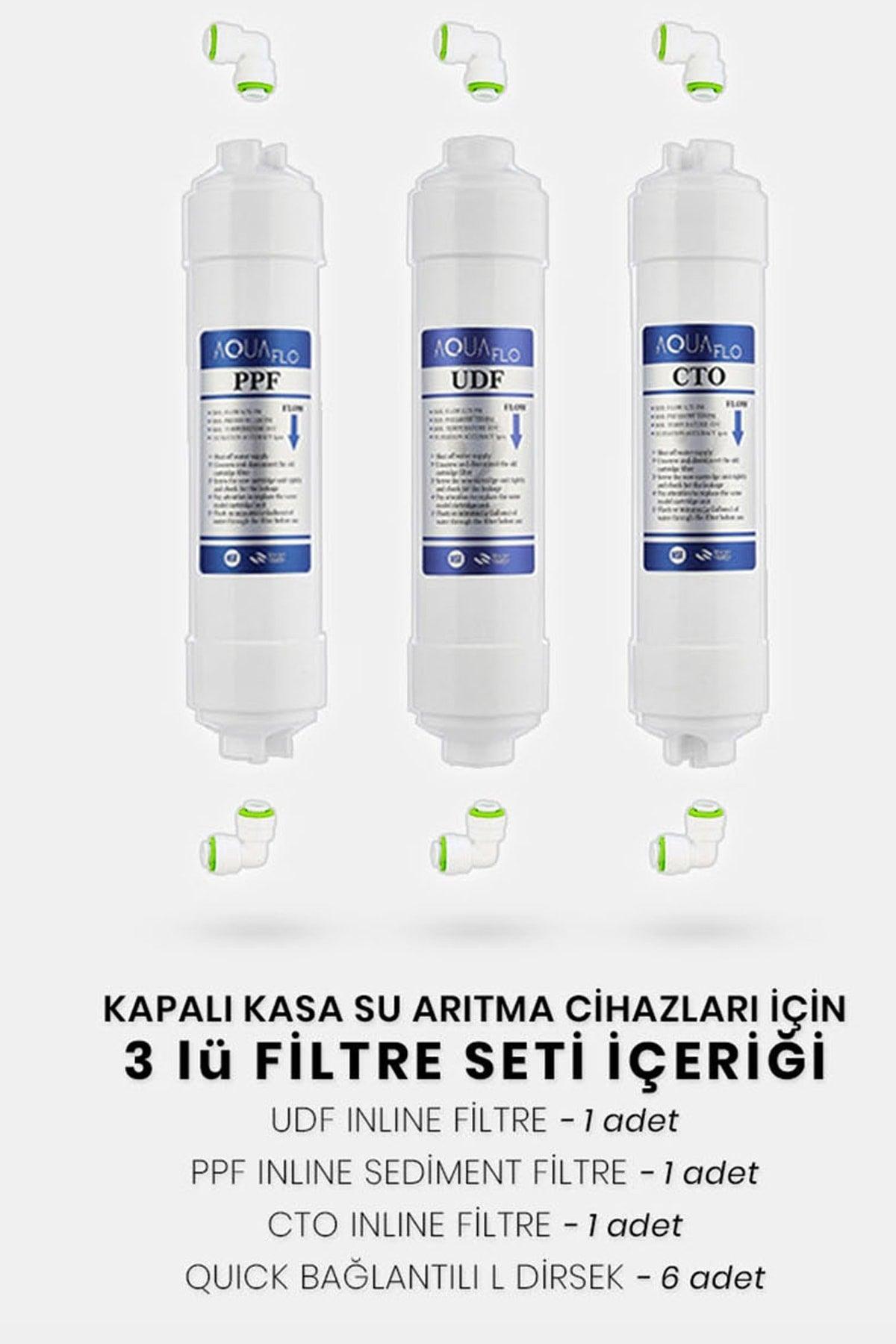 Geschlossener Wasseraufbereiter Aquaflo 12