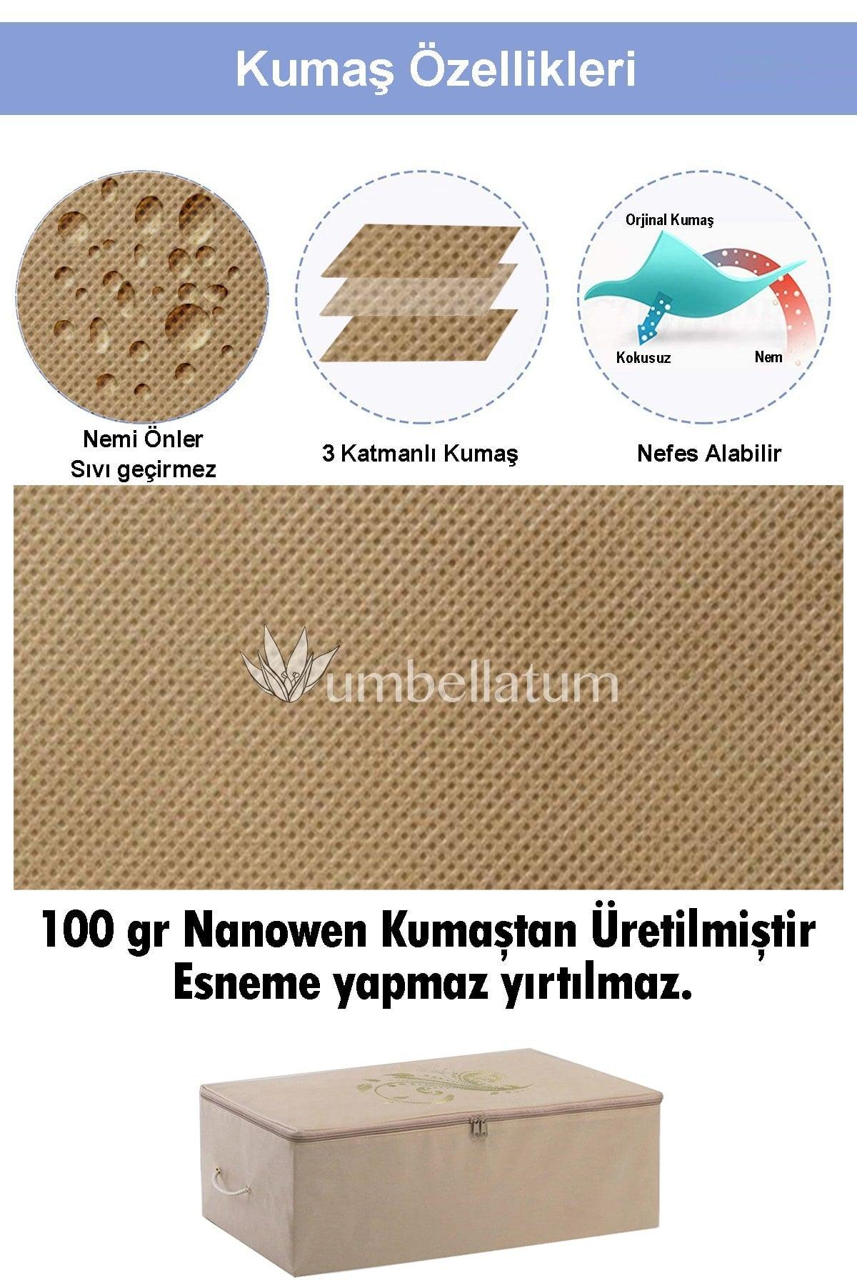 Bag Organizer Storage Bag 4 pcs