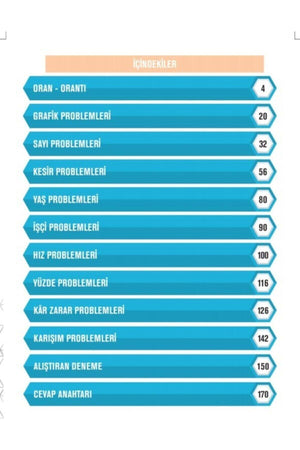 Idman Next Generation Easy Problems Question Bank - Swordslife