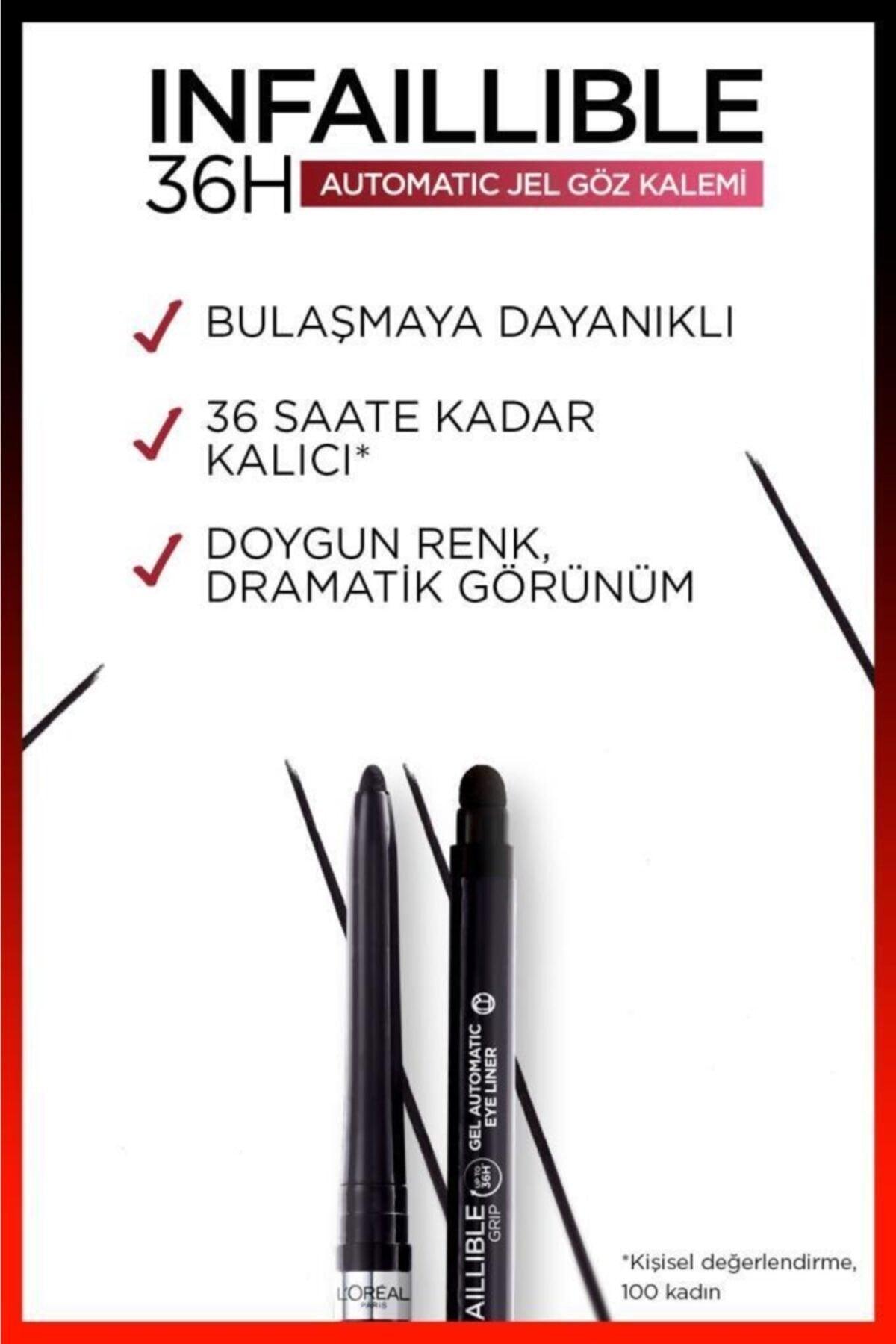 Infailable Automatic Gel Eye Liner - Intense