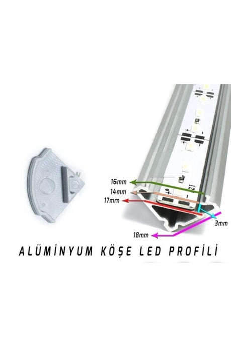 Led Bar Under Cabinet&Under Counter Piz-spot Right