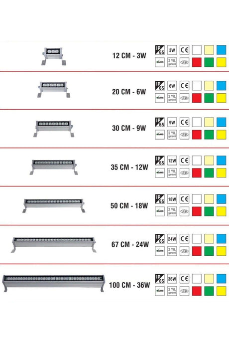 Lighting My World Wallwasher Wall Lighting 35 Cm Blue - Swordslife