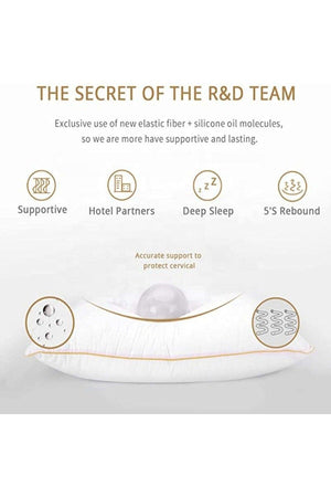 Line Series Nano Gel Outer Surface Cotton Pillow-(50×70CM)(1 PCS 1000 GR) - Swordslife