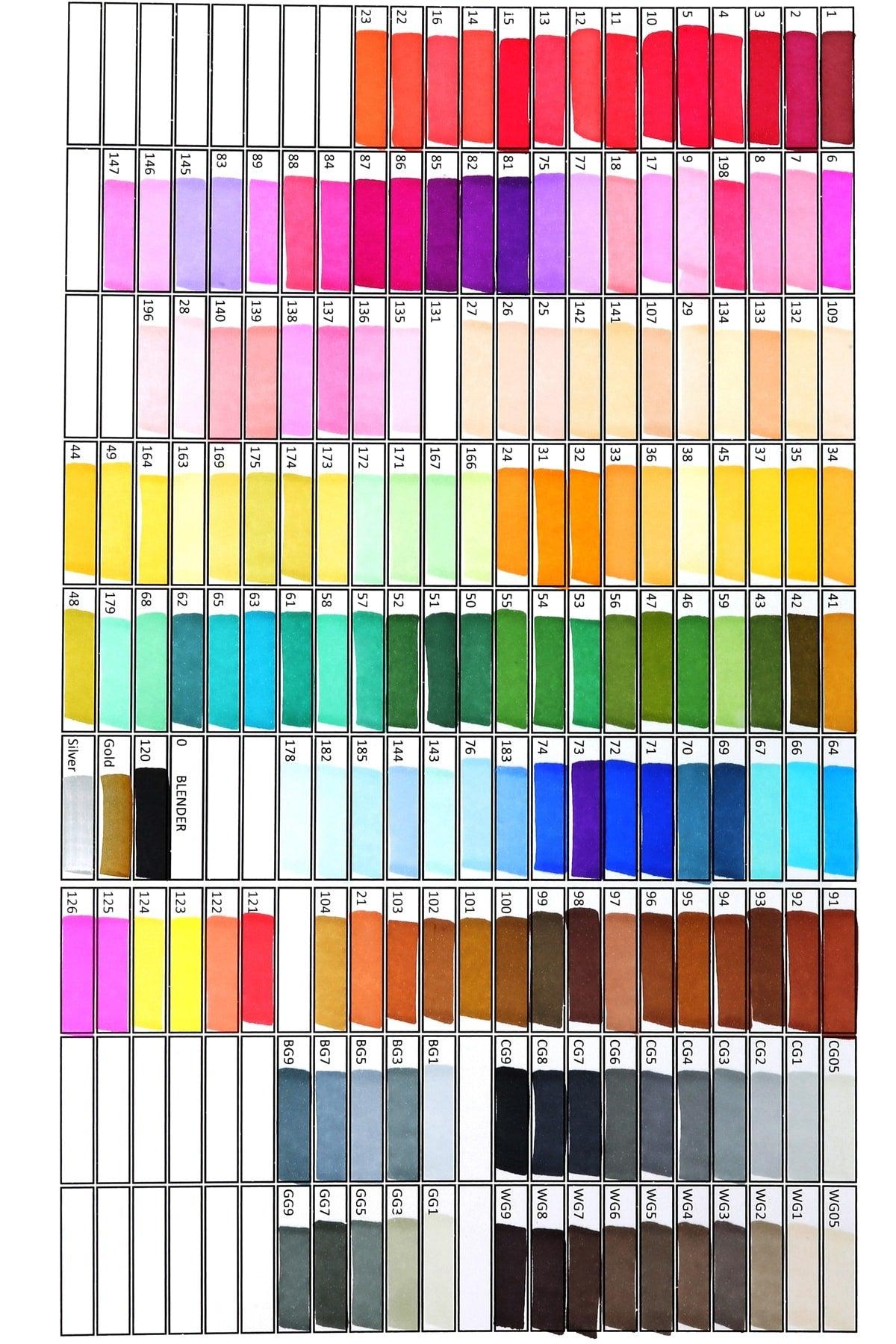Marker Pen - Set of 3 Green Colors -