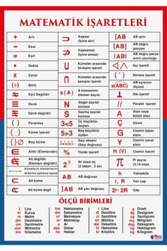 Vibrant math symbols wall decal poster in self-adhesive foil