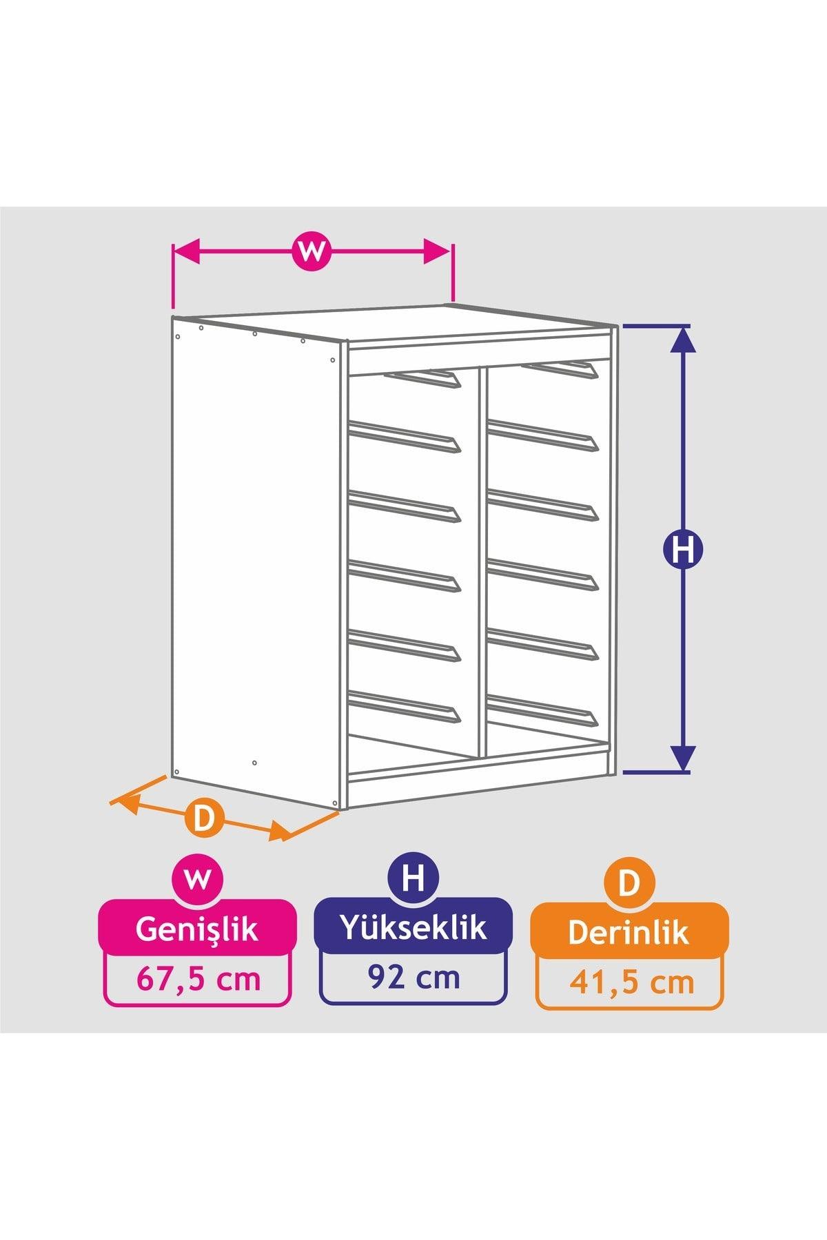 Montessori Toy Cabinet Trofast Storage Organizing Unit Vps-09 - Swordslife