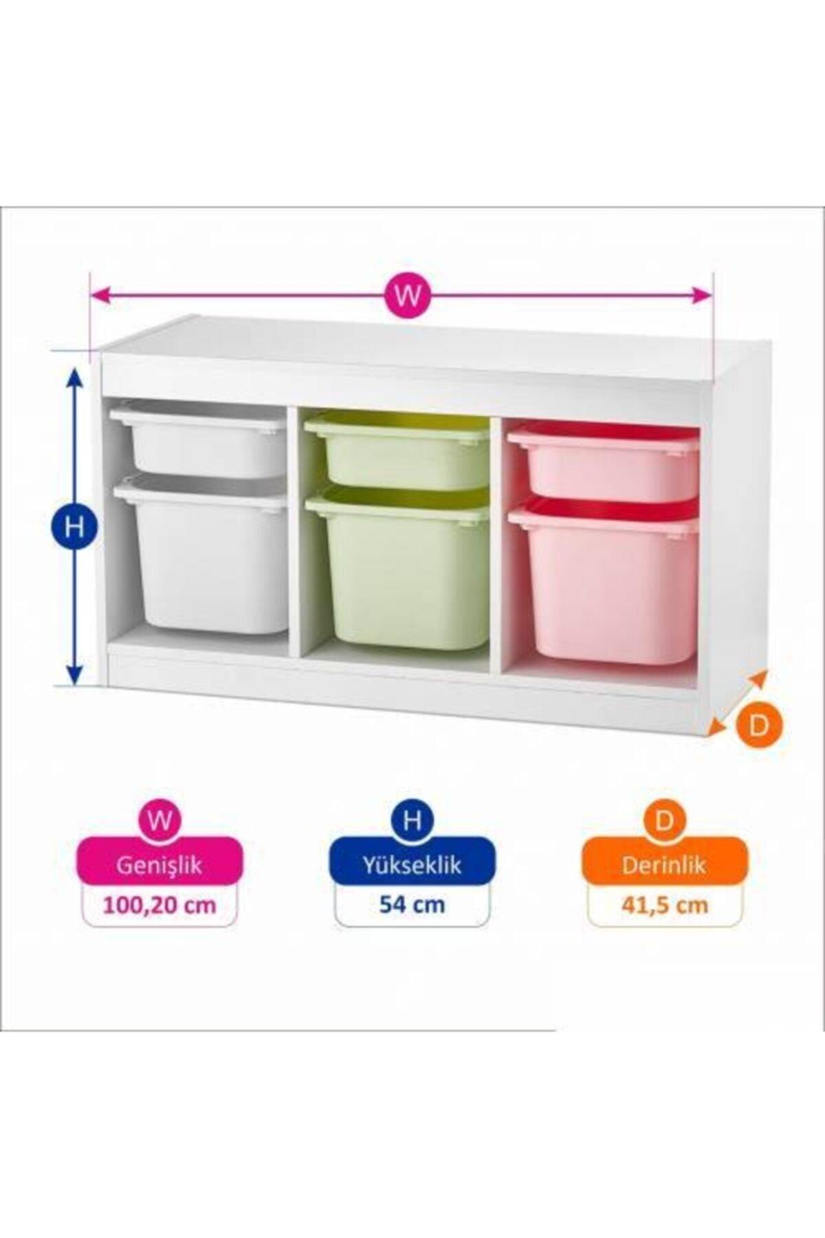 Montessori Trofast Storage And Organizing