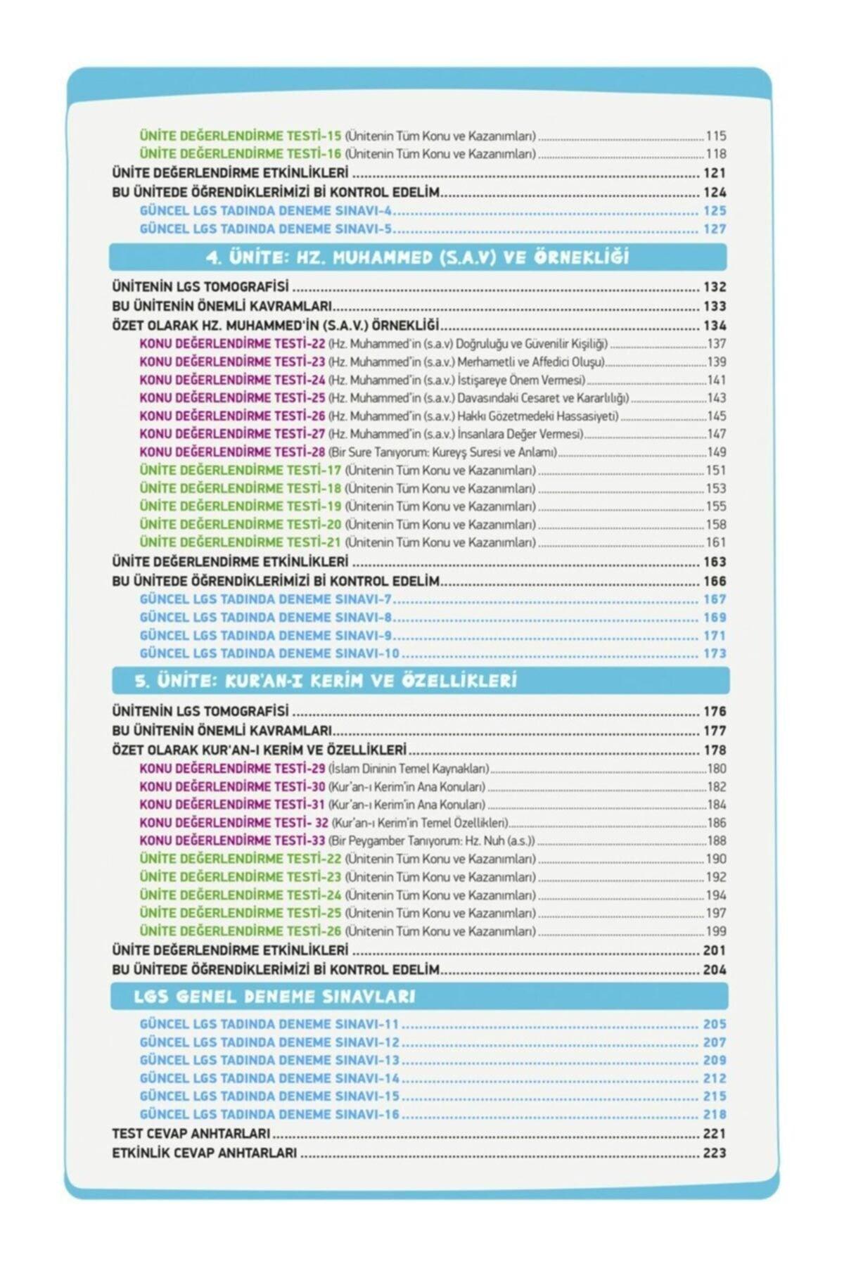 New Generation Lgs Religious Culture and Moral Knowledge Question Bank - Swordslife