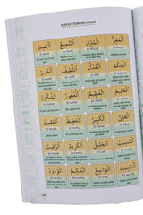 Quran Teaching Device Set with Voice Elif Ba - Swordslife