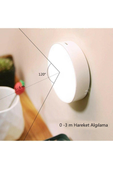 Rechargeable Motion Sensor Magnetic Cabinet Interior