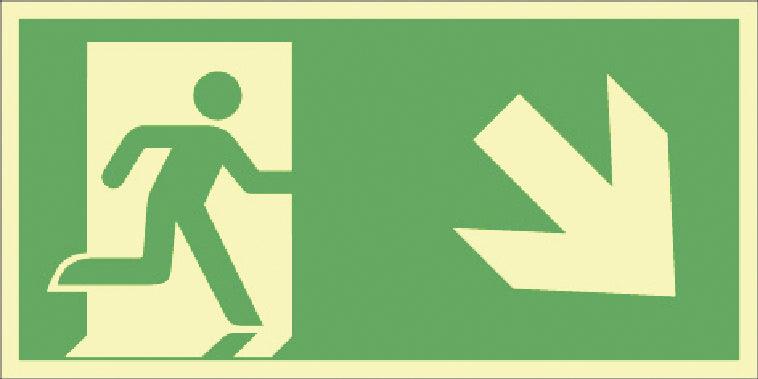 Rescue signs - escape route to the right - longevity - Swordslife