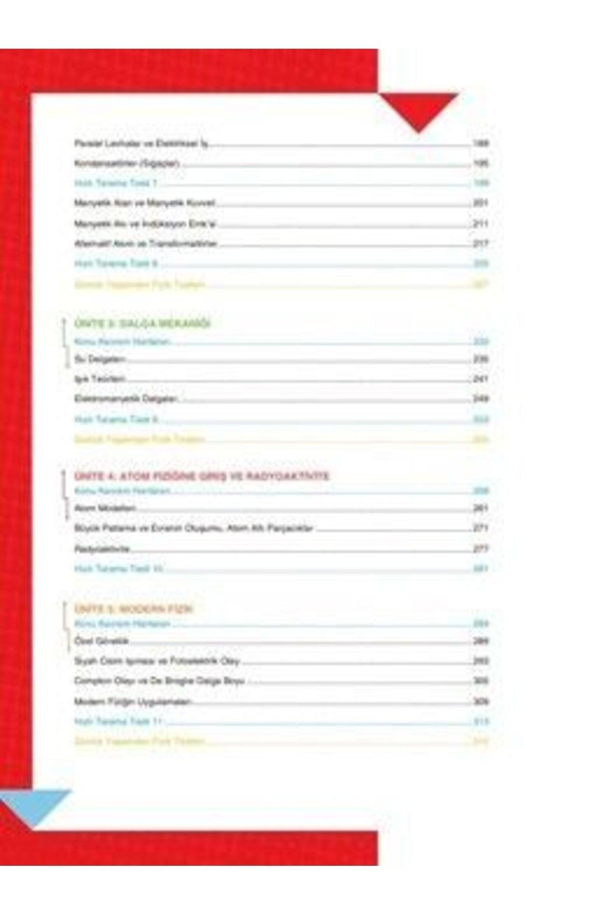 Speed And Color Ayt Physics Question Bank 2022 - Swordslife