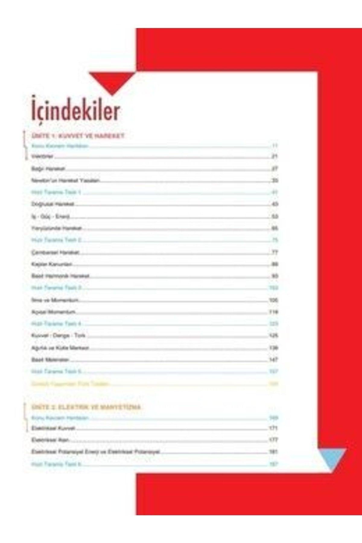 Speed And Color Ayt Physics Question Bank 2022 - Swordslife