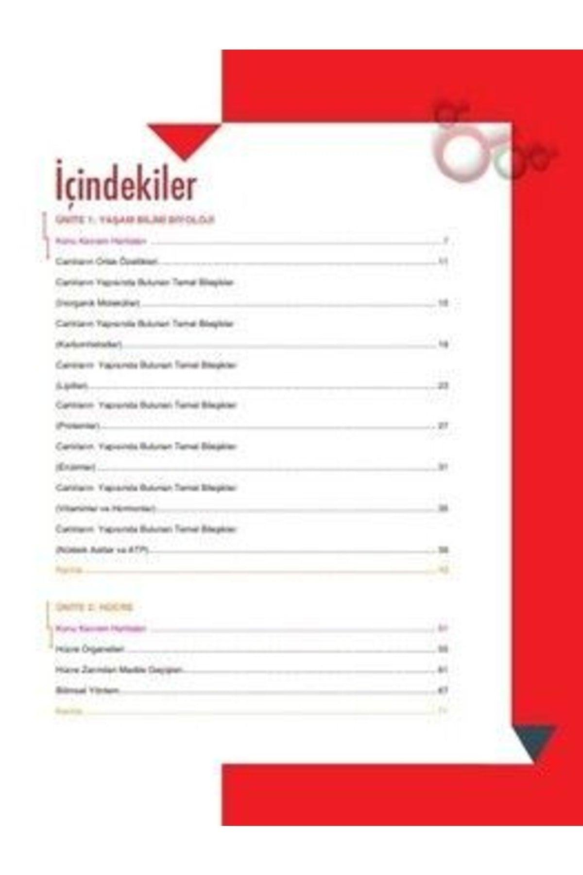 Speed and Color Tyt Biology Question Bank - Swordslife