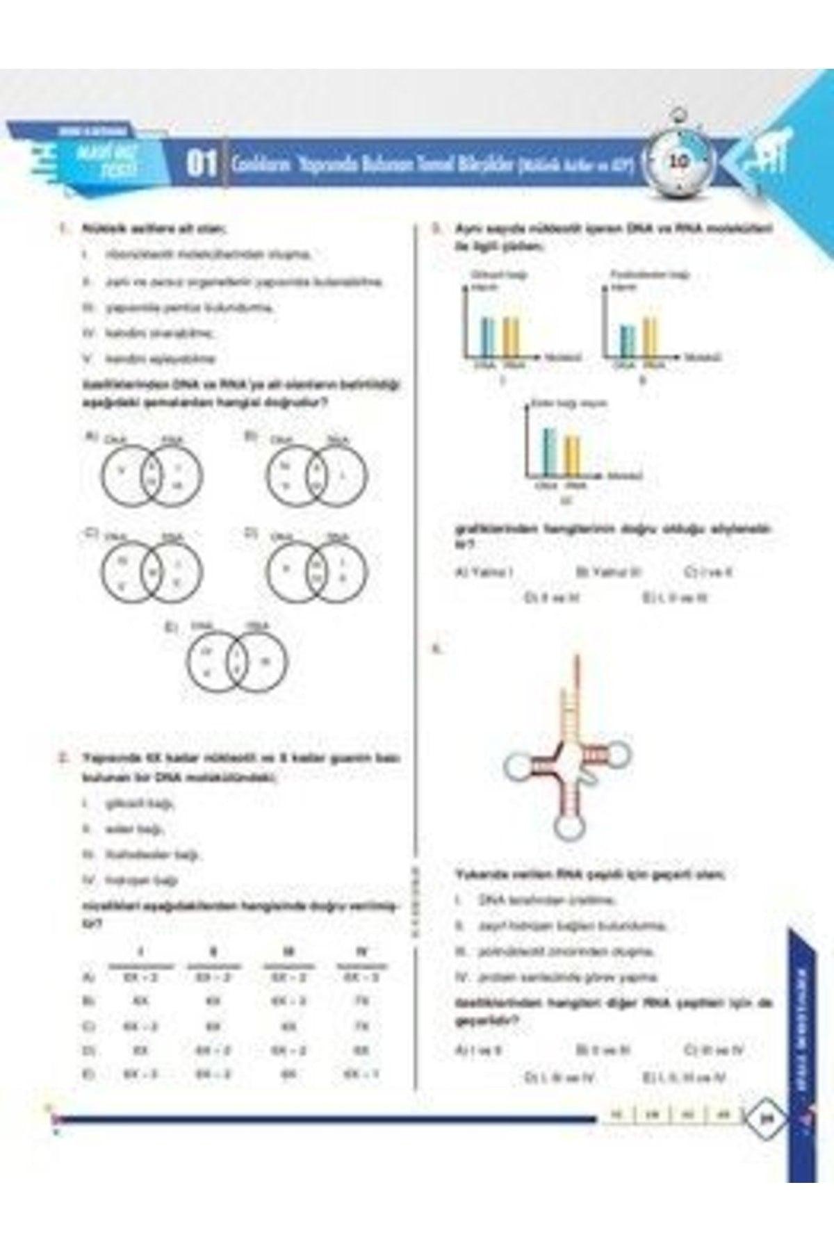 Speed and Color Tyt Biology Question Bank - Swordslife