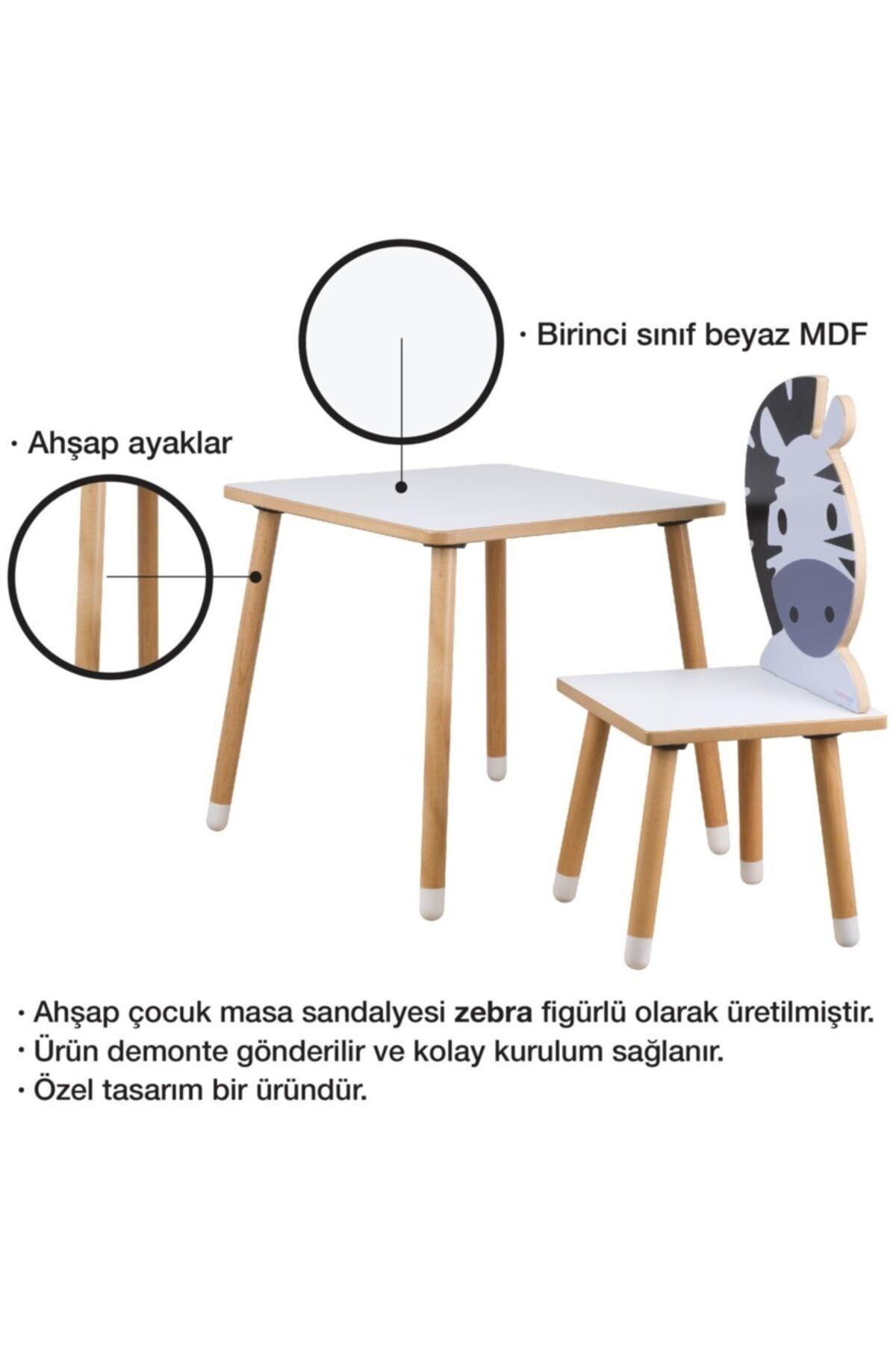 Summer Delete Featured Kids Activity Table And