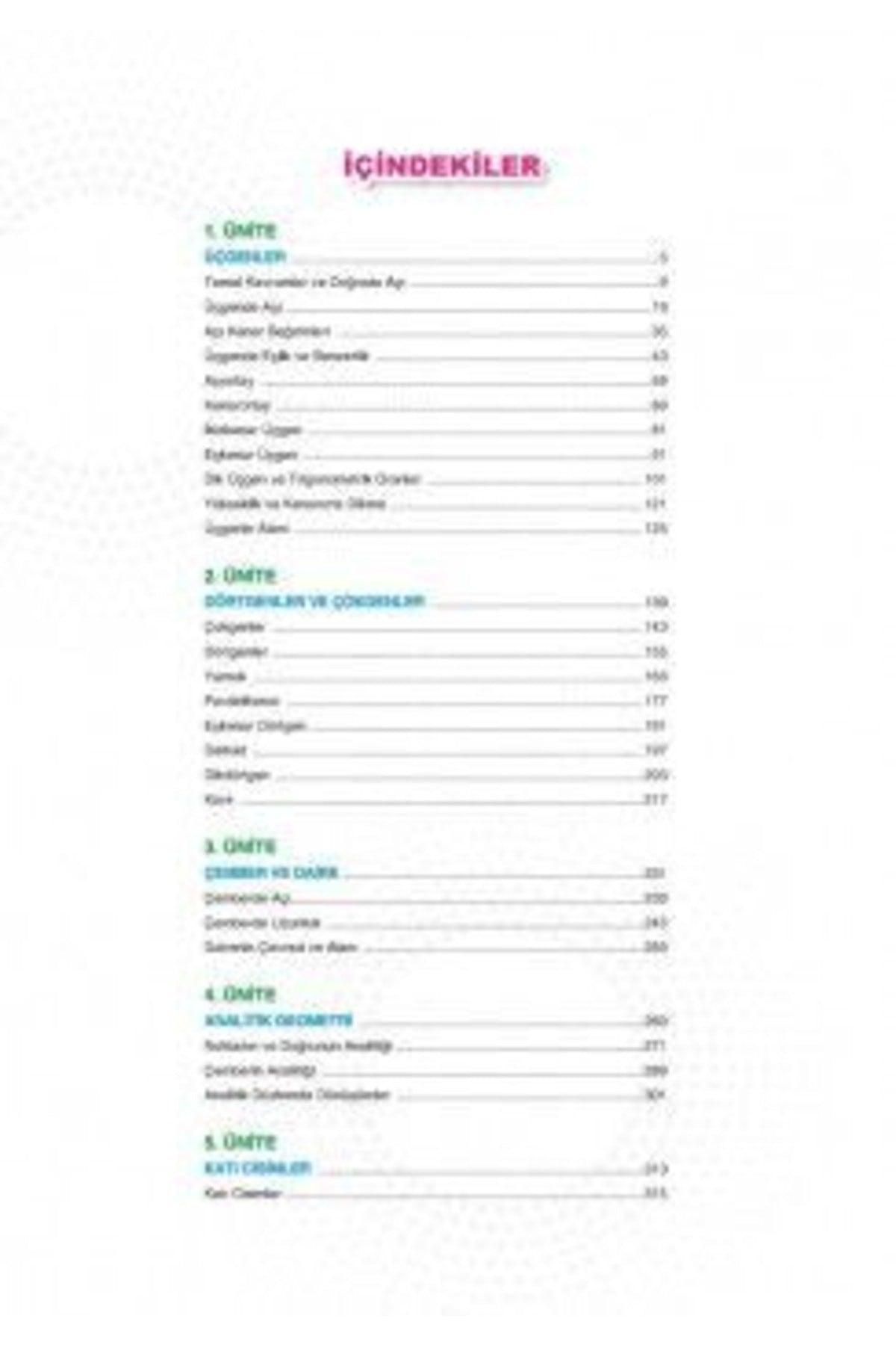 Tyt Ayt Geometry Support Question Bank - Swordslife