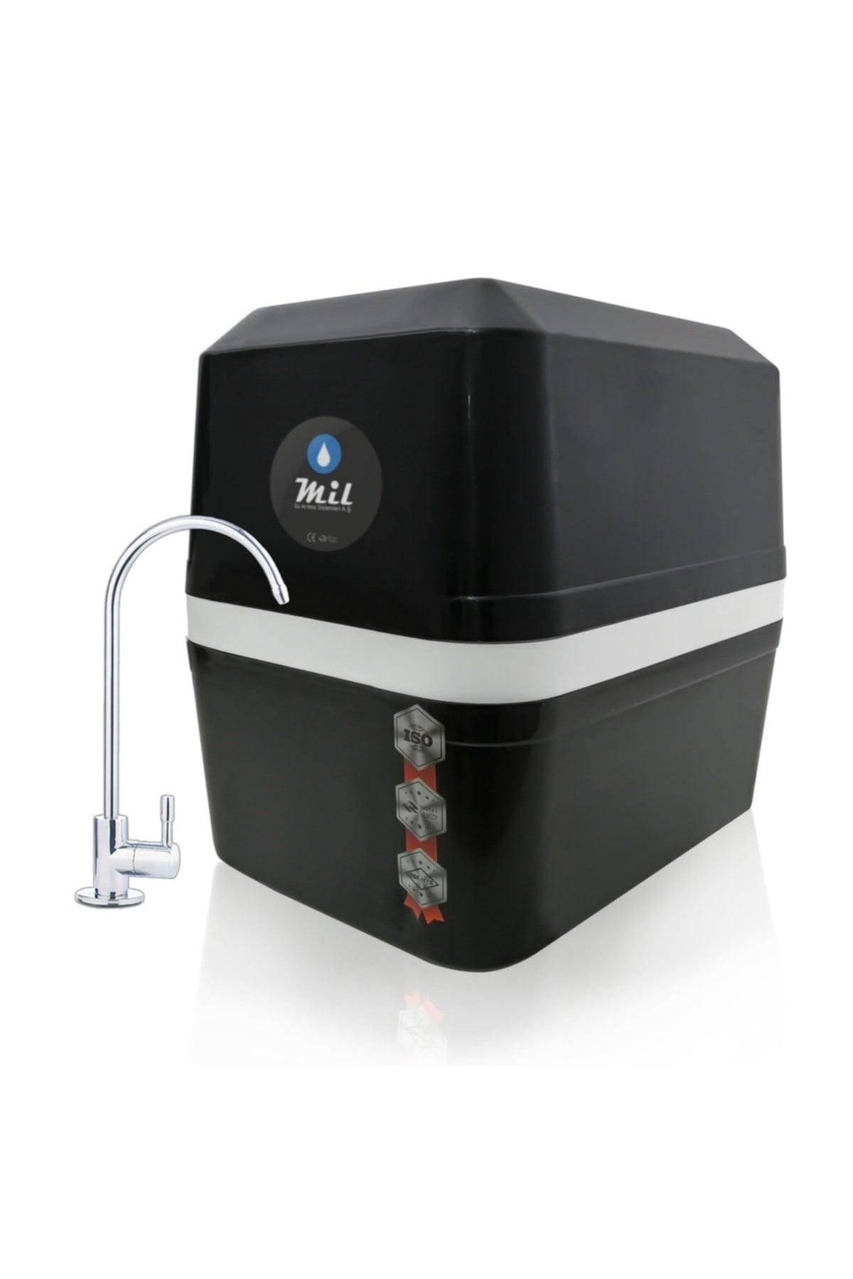 Wasserfilter mit geschlossenem Gehäuse und