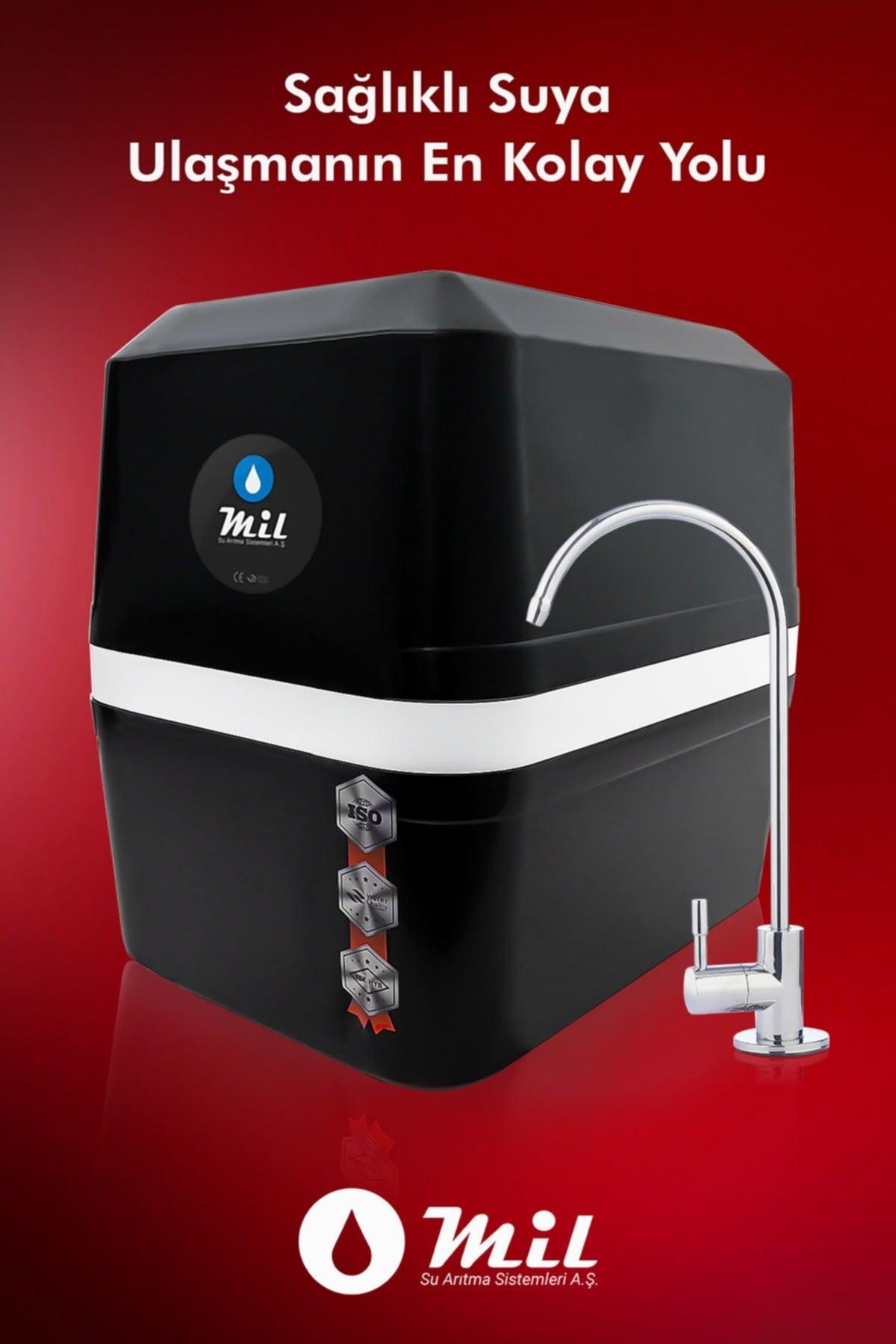 Wasserfilter mit geschlossenem Gehäuse und